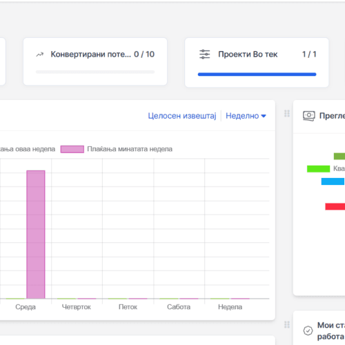 Бизнис Аналитика - Image 3