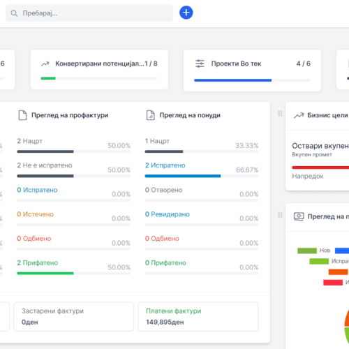 Бизнис Аналитика - Image 2